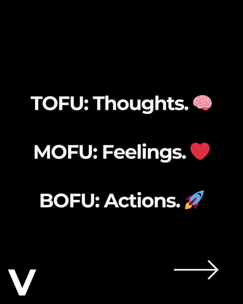 tofu mofu bofu marketing