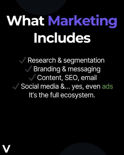 marketing is the full ecosystem of research, segmentation, branding and more