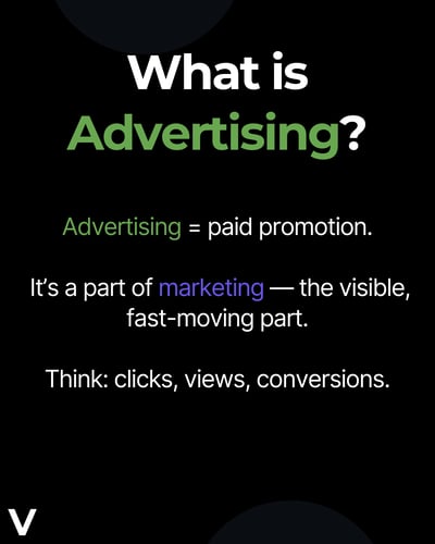 advertising is paid promotion